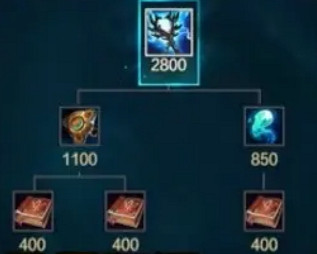 《LOL》風暴狂湧屬性介紹 《LOL》風暴狂湧屬性介紹