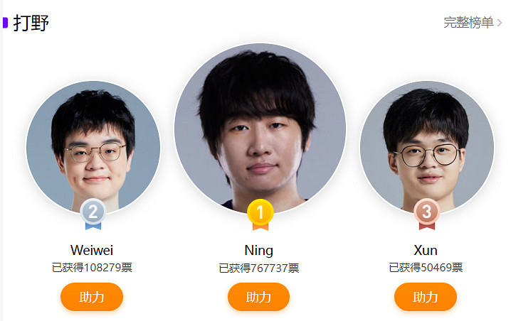 《lol》2023LPL全明星周末選手名單一覽