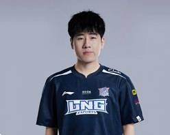 《英雄聯盟》lng戰隊成員國籍介紹