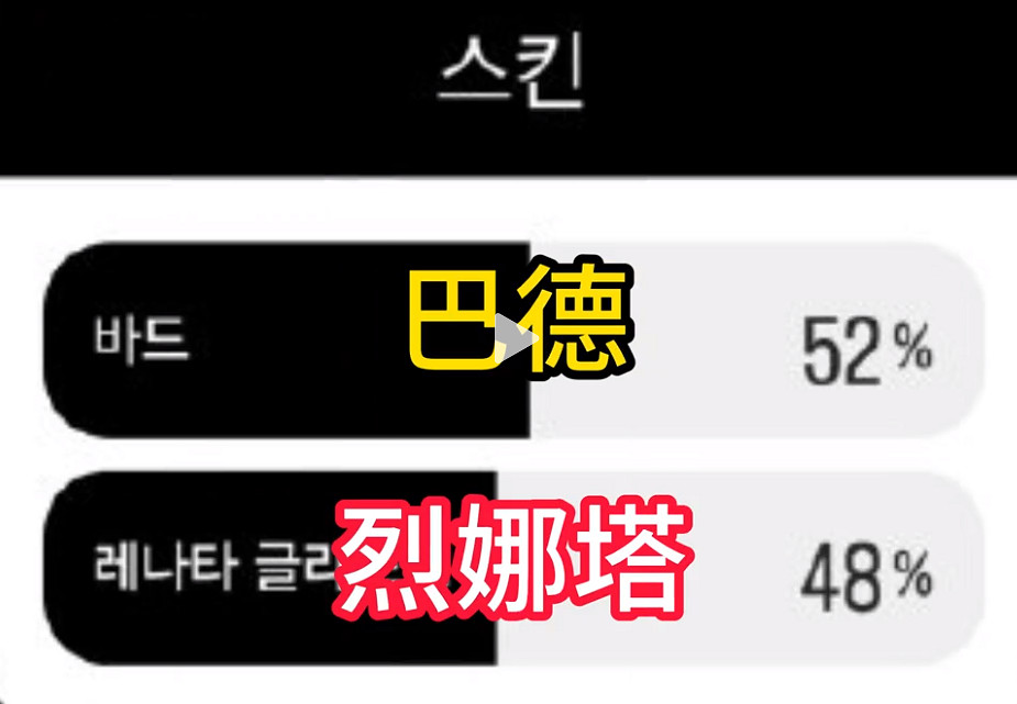 《英雄聯盟》2023S13全球總決賽t1冠軍皮膚選擇