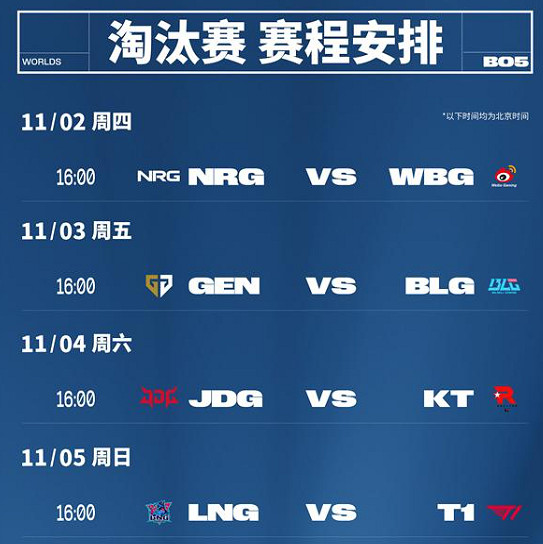 《LOL》S13八強賽製介紹