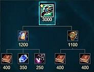 《英雄聯盟》S14熒塵屬性介紹