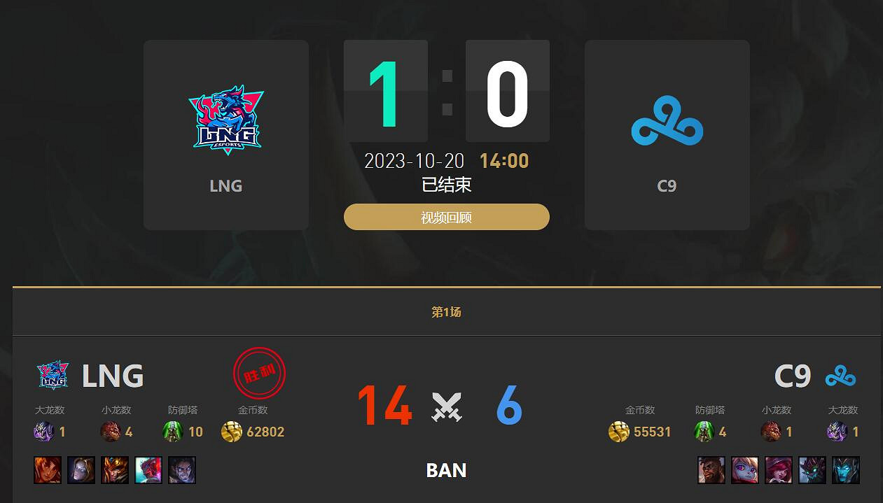 《英雄聯盟》S13lng最新賽程介紹