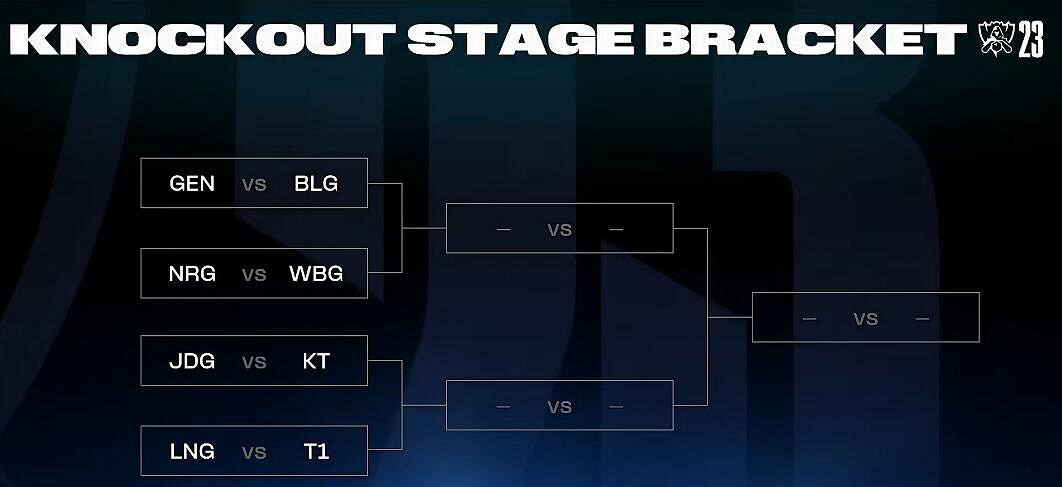 《lol》S138強分組方法