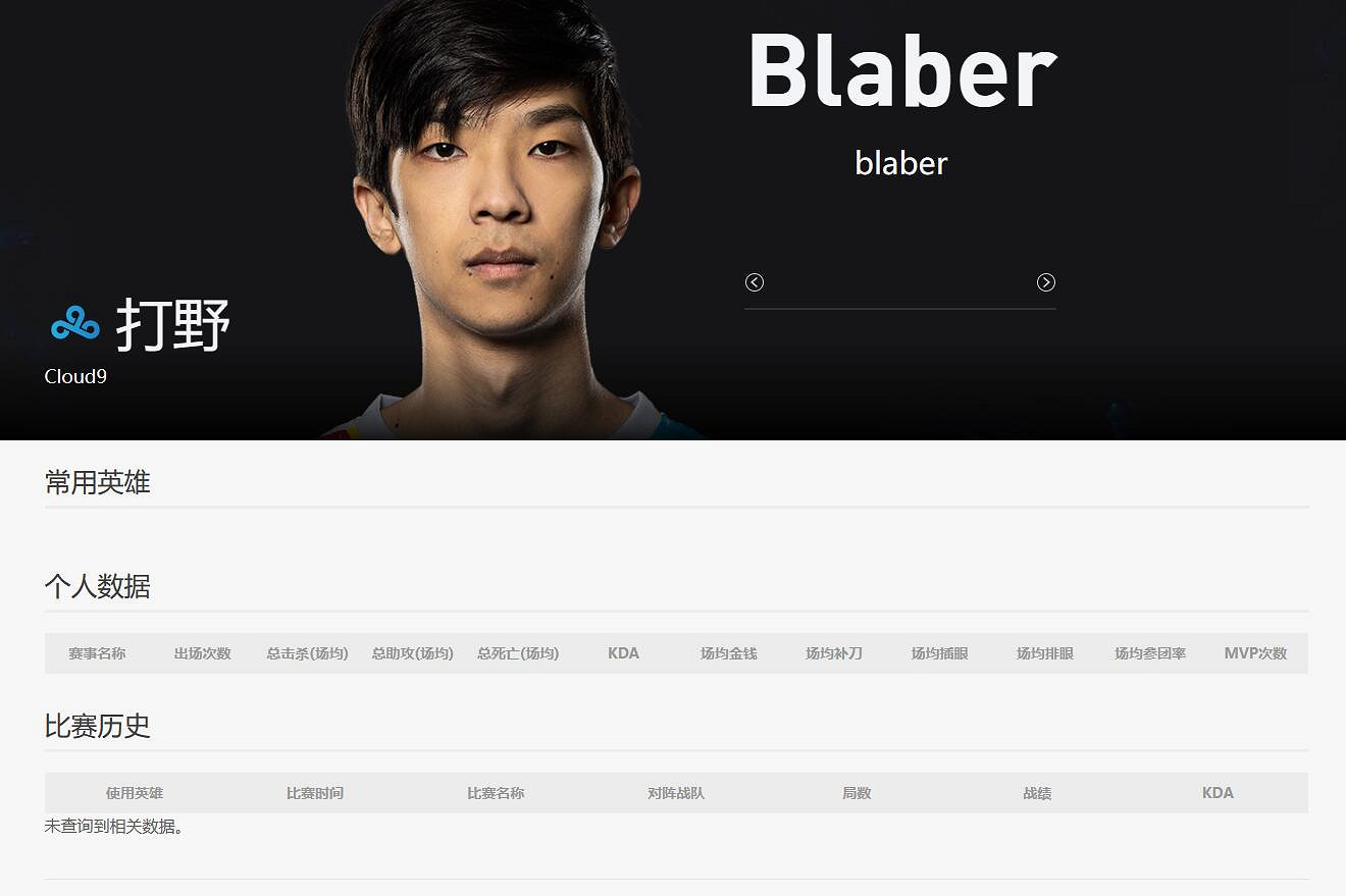 《英雄聯盟》c9戰隊是幾號種子