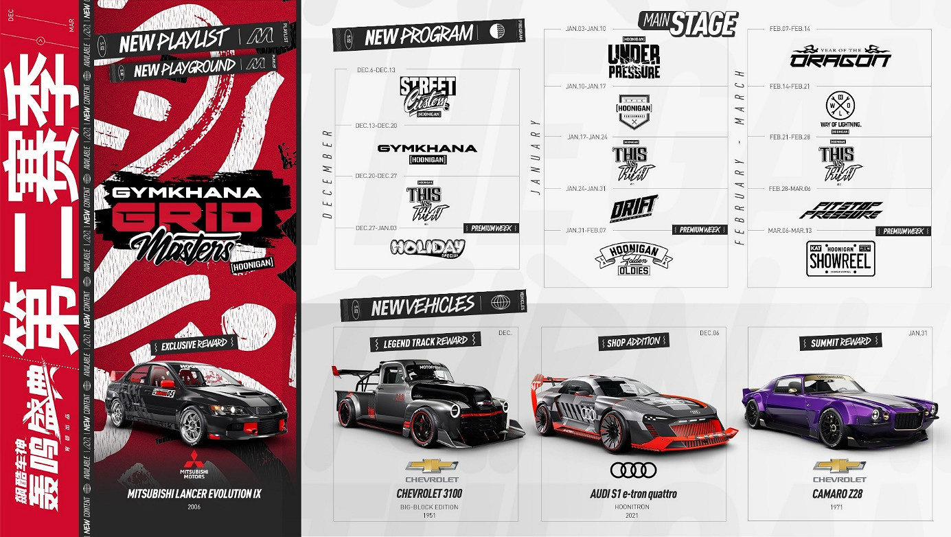 《飆酷車神：轟鳴盛典》攜手AUTOMOTIVE COLLECTIVE 及GYMKHANA的締造者HOONIGAN推出第二賽季
