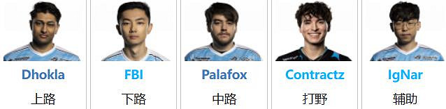 《lol》S13全球總決賽nrg戰隊國籍介紹