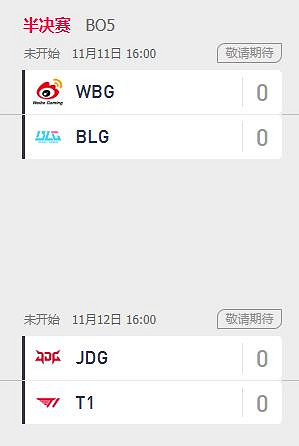 《英雄聯盟》S13總決賽決賽時間介紹