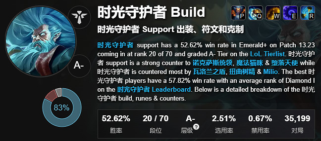 《lol》十大手殘黨必備英雄一覽