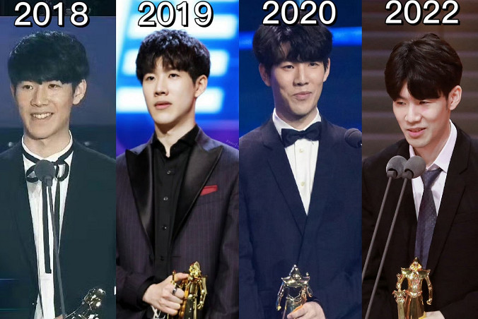 《英雄聯盟》2023theshy全明星投票介紹