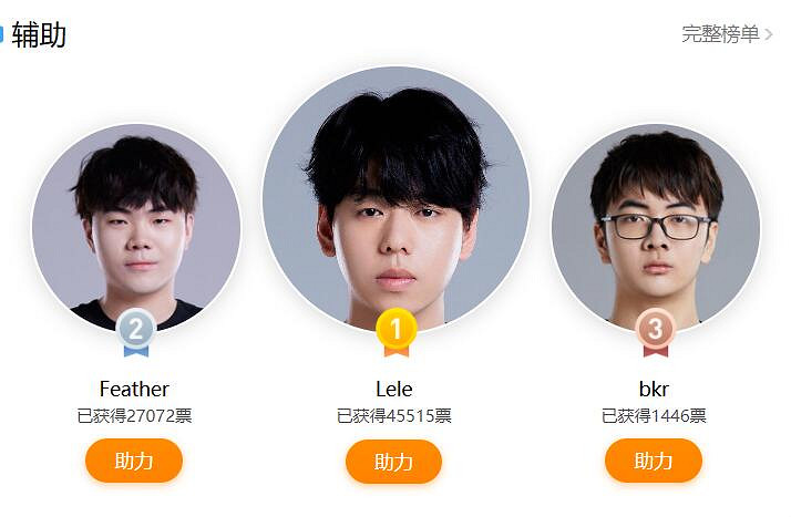 《英雄聯盟》lpl全明星投票入口官網一覽