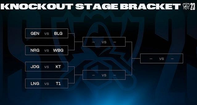 《英雄聯盟》2023S13世界賽8強時間介紹