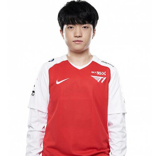 《英雄聯盟》T1現任成員名單一覽