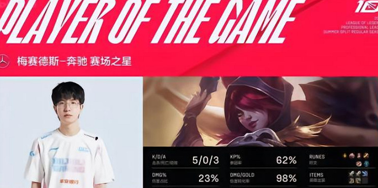 《英雄聯盟》S13全球總決賽wbg打blg歷史戰績介紹