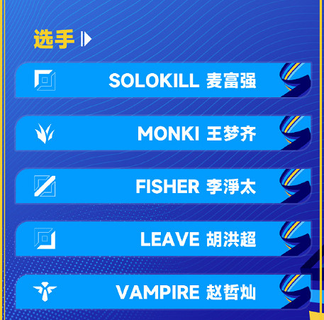 《英雄聯盟》2023電競上海大師賽參賽戰隊名單介紹