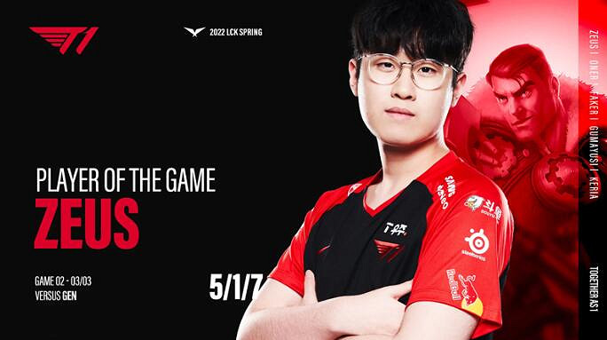 《英雄聯盟》宙斯選手實力介紹 《英雄聯盟》宙斯選手實力介紹