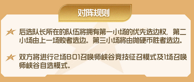 《英雄聯盟》LPL全明星周末比賽分組結果一覽