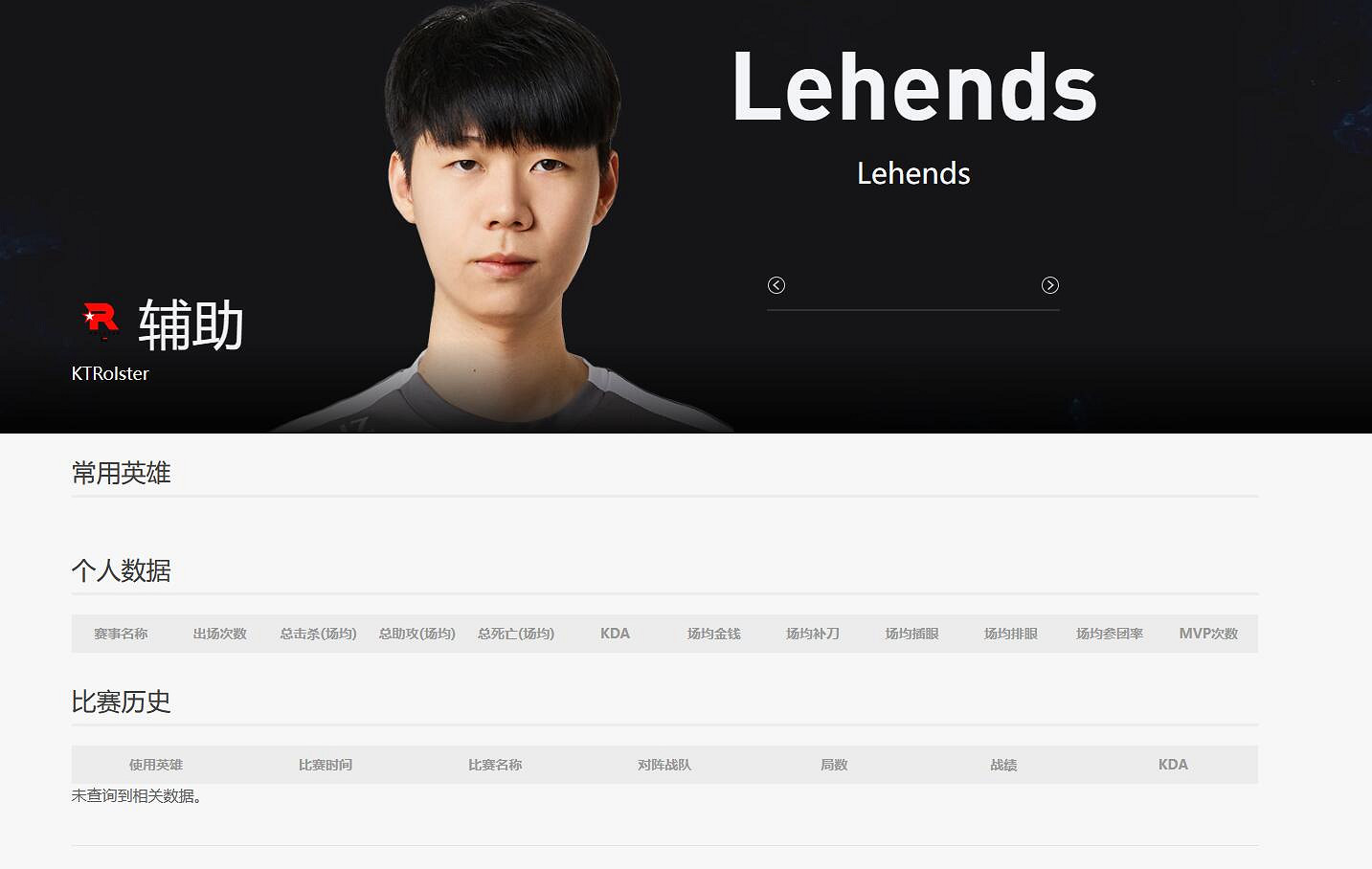 《lol》kt戰隊所屬國家介紹