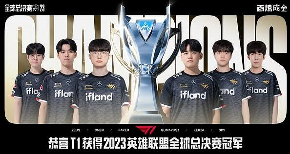 《英雄聯盟》2023faker獲得冠軍介紹