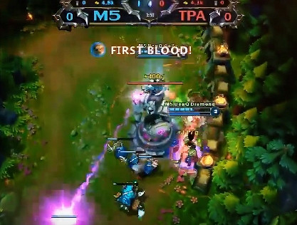 《lol》全華班世界冠軍介紹