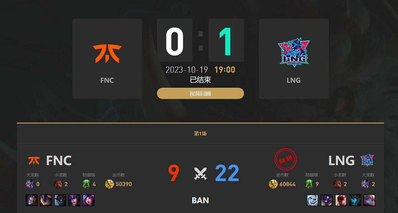 《英雄聯盟》S13lng最新賽程介紹
