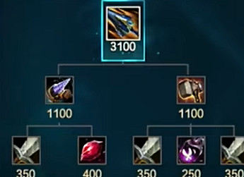 《LOL》S14焚天屬性介紹