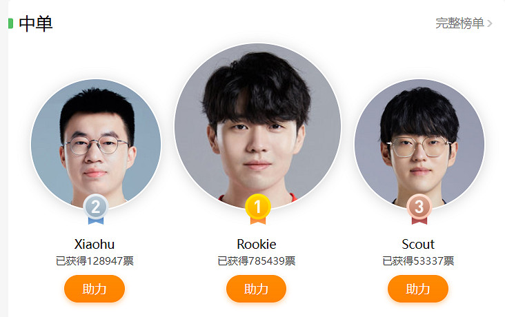 《lol》2023LPL全明星周末選手名單一覽