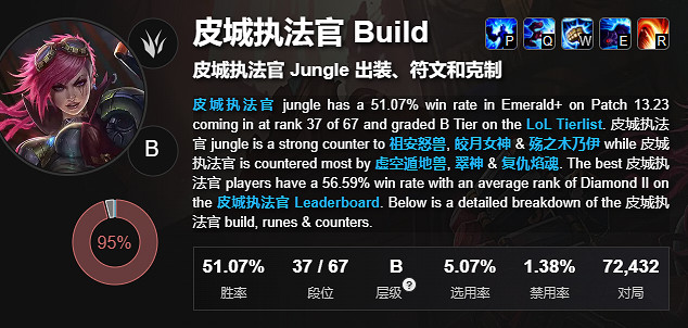 《lol》十大手殘黨必備英雄一覽