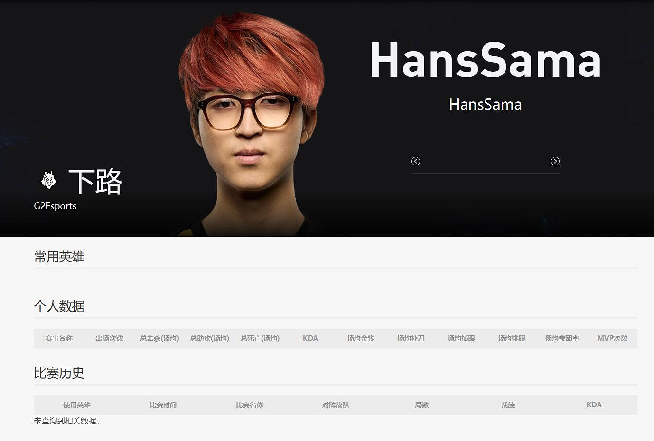 《lol》g2戰隊成員2023介紹