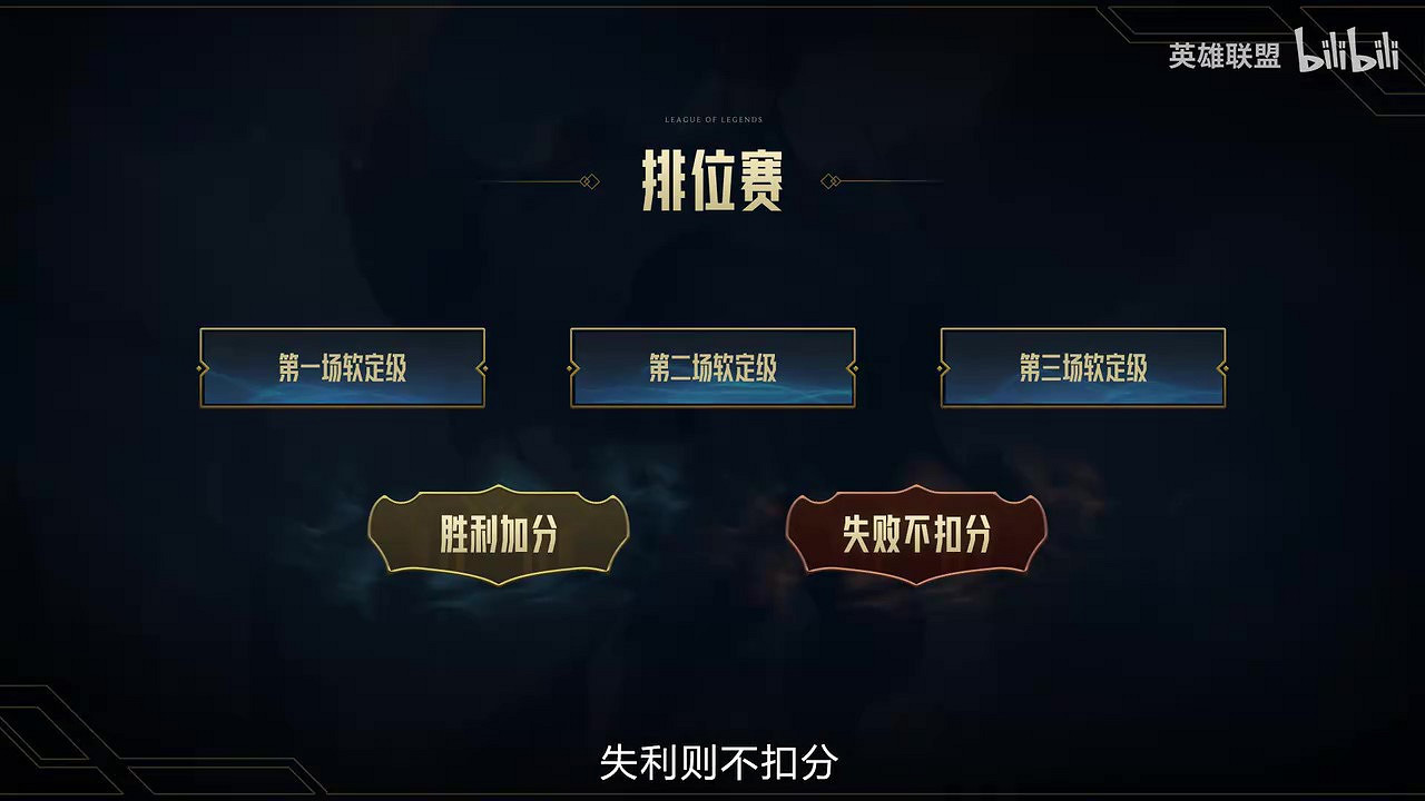 《英雄聯盟》跨區匹配功能即將開測 第一階段劃分8個大區 《英雄聯盟》跨區匹配功能即將開測 第一階段劃分8個大區