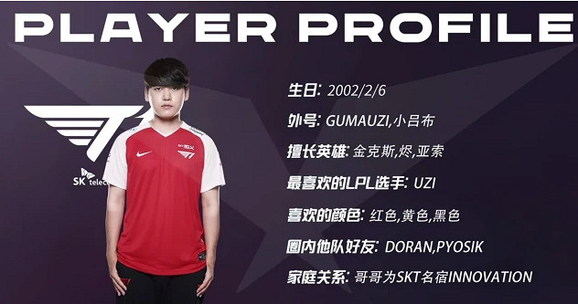 《lol》小呂布年齡介紹