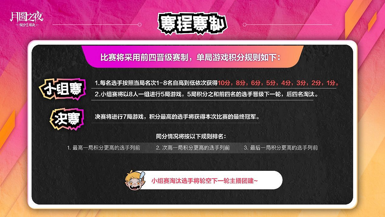 團建再臨！《月圓之夜》主播集結開啟狂歡！