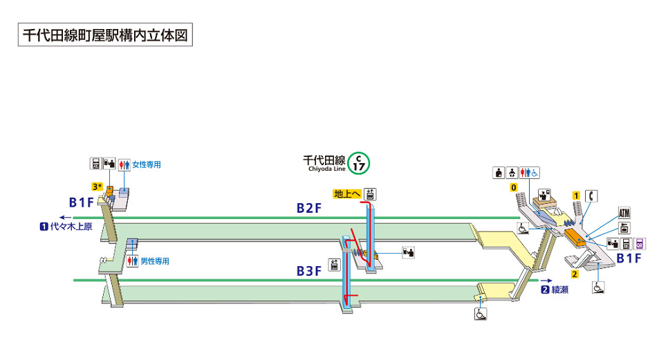 日本玩家找到現實版《8番出口》 拍照朝聖異世界入口