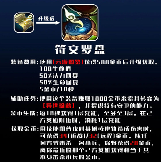《LOL》符文羅盤屬性介紹 《LOL》符文羅盤屬性介紹