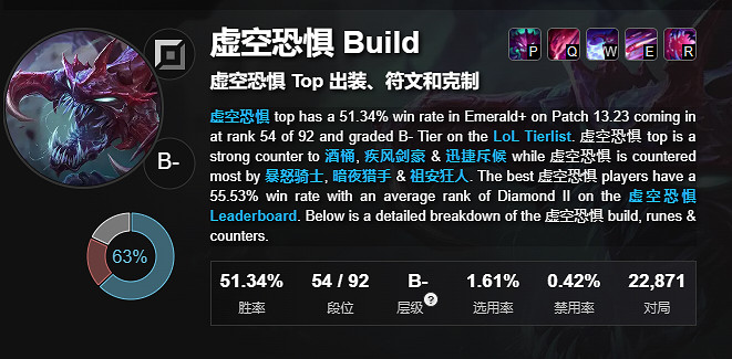《lol》體型最大的英雄介紹