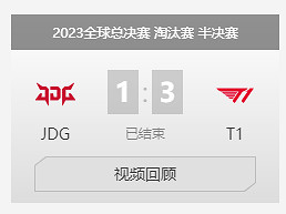 《英雄聯盟》S13全球總決賽jdg最新賽況介紹