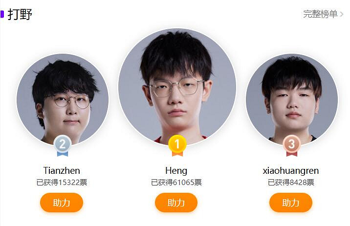 《英雄聯盟》lpl全明星投票入口官網一覽