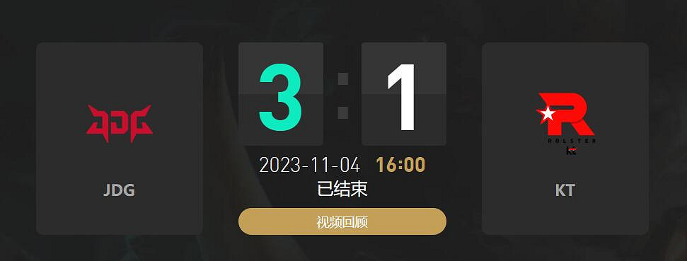 《英雄聯盟》S13總決賽四強名單介紹