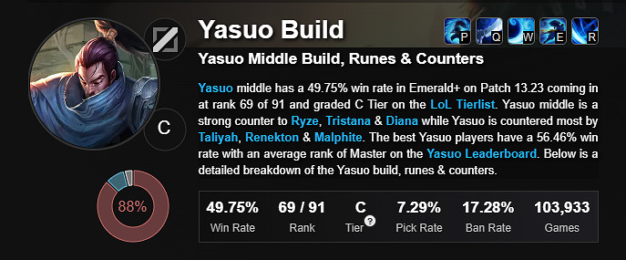 《lol》好打提莫英雄一覽 《lol》好打提莫英雄一覽