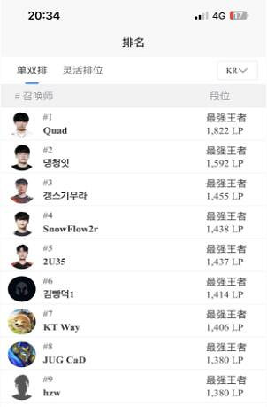 《英雄聯盟》obgg介紹 《英雄聯盟》obgg介紹