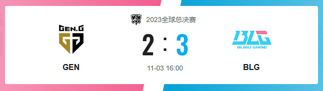 《lol》淘汰賽GEN vs BLG影片介紹