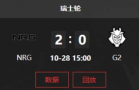 《lol》nrg戰隊水平分析