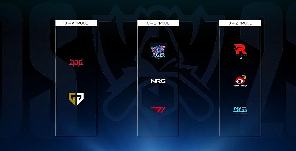 《lol》S138強抽簽方法