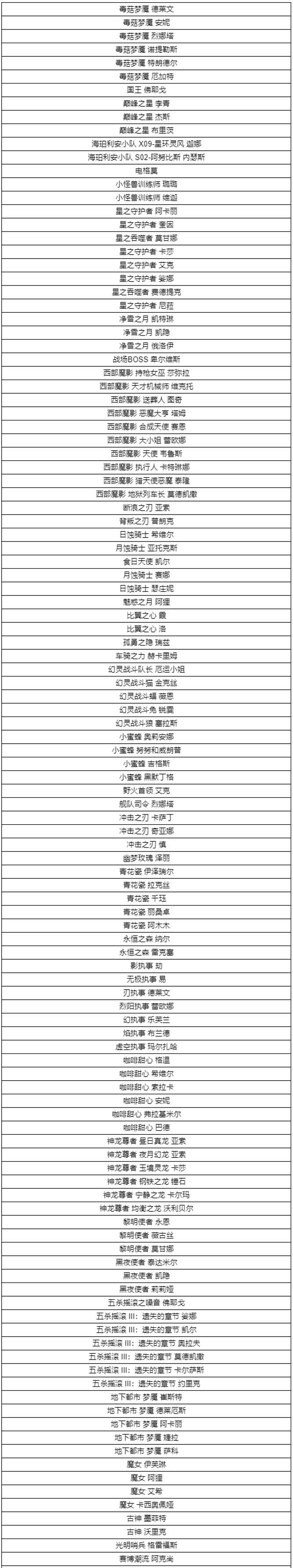 《lol》百煉成金活動入口官網介紹 《lol》百煉成金活動入口官網介紹