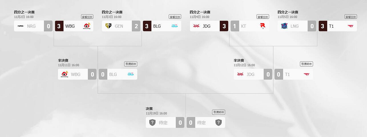 《英雄聯盟》S13全球總決賽四強賽製介紹 《英雄聯盟》S13全球總決賽四強賽製介紹