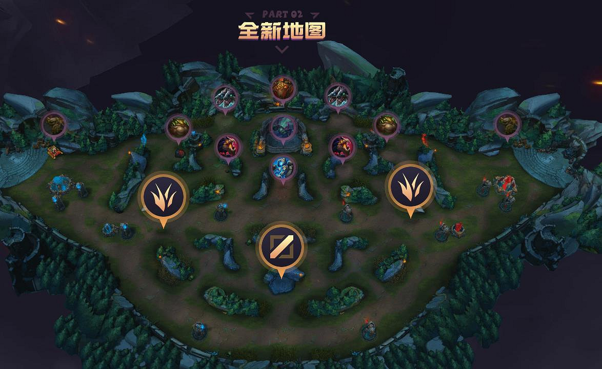 《英雄聯盟》極限閃擊玩法介紹 《英雄聯盟》極限閃擊玩法介紹