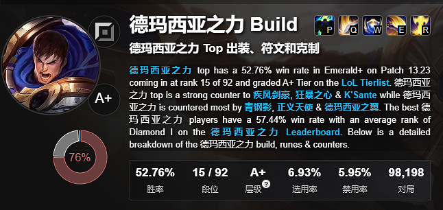 《lol》十大手殘黨必備英雄一覽