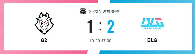 《lol》瑞士輪G2 vs BLG影片介紹