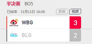 《英雄聯盟》blg全稱介紹