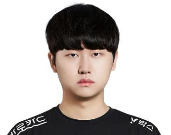 《英雄聯盟》S13全球總決賽kt戰隊成員一覽 《英雄聯盟》S13全球總決賽kt戰隊成員一覽